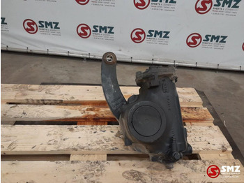 Κρεμαγιέρα IVECO