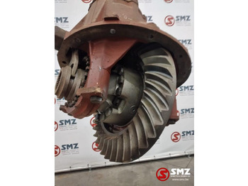 Διαφορικό MAN