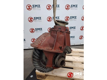 Διαφορικό MAN