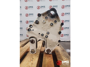 Πλαίσιο/ Σασί MAN