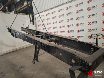 Πλαίσιο/ Σασί MAN