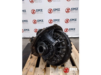 Διαφορικό MAN TGX