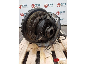 Διαφορικό MAN