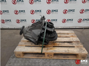 Διαφορικό MAN