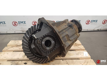 Διαφορικό MAN