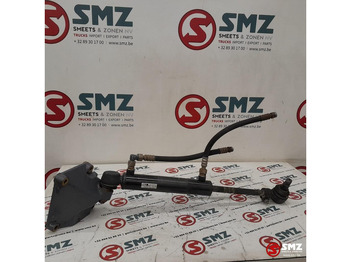 Συστήματος διεύθυνσης MAN