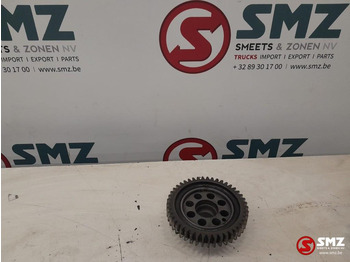 Κινητήρας και ανταλλακτικά MAN