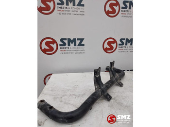 Πλαίσιο/ Σασί MAN