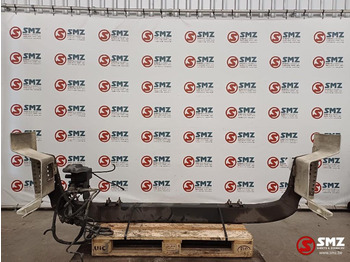 Προφυλακτήρας MAN