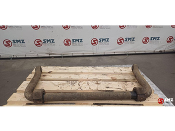 Συστήματος διεύθυνσης MAN