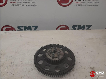 Κινητήρας και ανταλλακτικά MAN