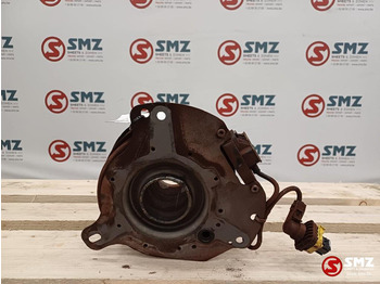 Συμπλέκτης και ανταλλακτικά MERCEDES-BENZ