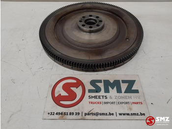 Κινητήρας και ανταλλακτικά MERCEDES-BENZ