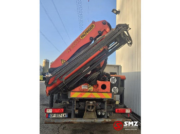 Μπούμα PALFINGER