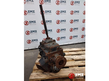 Κιβώτιο ταχυτήτων RENAULT