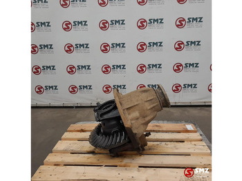 Διαφορικό RENAULT