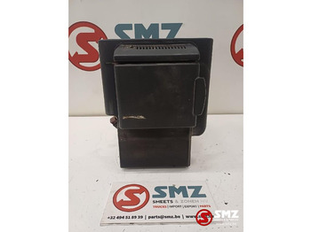 Καμπίνα και εσωτερικό RENAULT