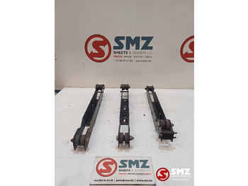 Πλαίσιο/ Σασί RENAULT