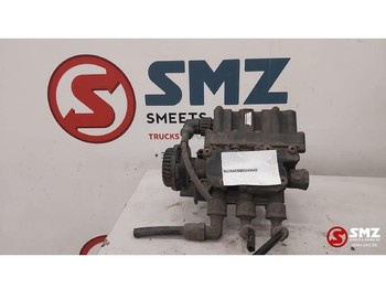 Πνευματική ανάρτηση SCANIA R