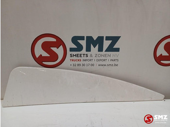 Αεροδυναμική/ Αεροτομή SCANIA