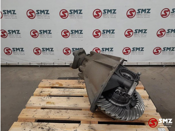 Διαφορικό SCANIA R