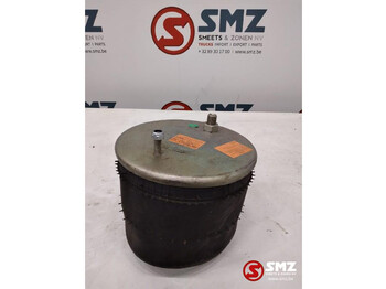 Ανταλλακτικό