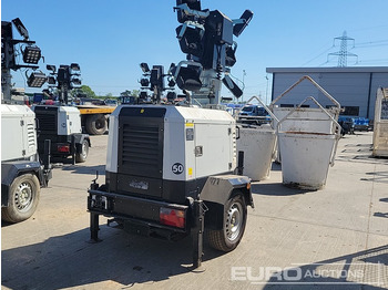 Πύργος φωτισμού 2019 Trime X-ECOK2: φωτογραφία 5