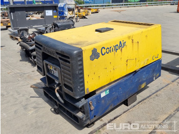 Αεροσυμπιεστής COMPAIR