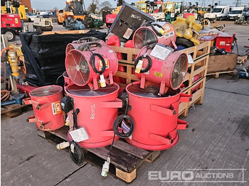 Εξοπλισμού κατασκευών