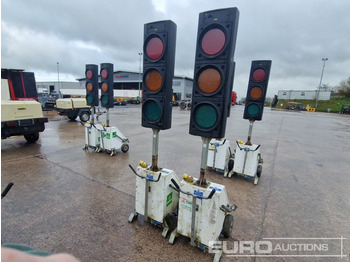 Εξοπλισμού κατασκευών