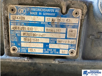 Κιβώτιο ταχυτήτων και ανταλλακτικά MAN