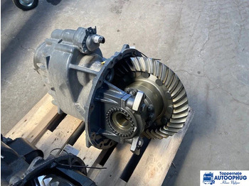 Διαφορικό SCANIA