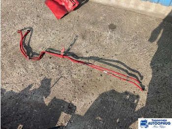 Συστήματος διεύθυνσης SCANIA