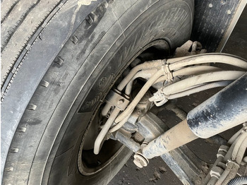 Πλήμνης MAN TGX