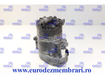 Κομπρεσέρ A/C MERCEDES-BENZ Actros