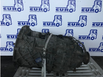 Κιβώτιο ταχυτήτων ZF
