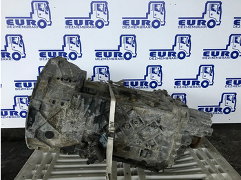 Κιβώτιο ταχυτήτων ZF