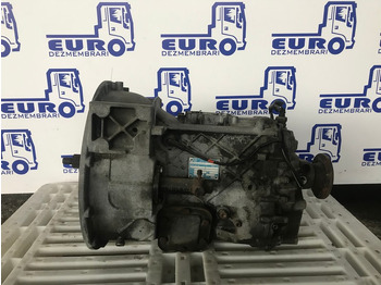 Κιβώτιο ταχυτήτων ZF