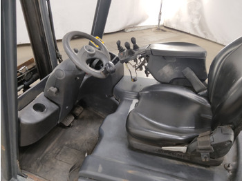 Ηλεκτροκίνητο περονοφόρο Linde E16C-02: φωτογραφία 3 Ηλεκτροκίνητο περονοφόρο Linde E16C-02: φωτογραφία 3