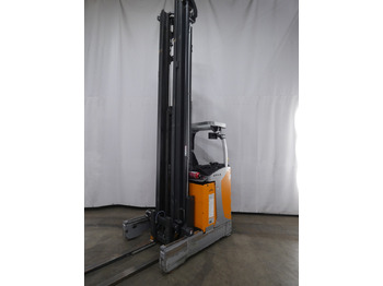 Ανυψωτικό στενών δρόμων STILL