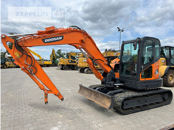 Μίνι εκσκαφέας DOOSAN DX85R-3