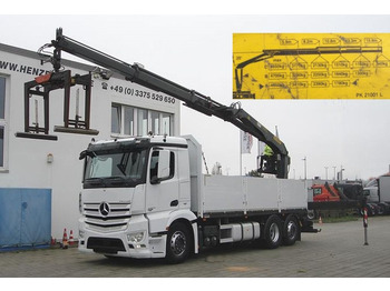 Φορτηγό με γερανό MERCEDES-BENZ Antos 2543