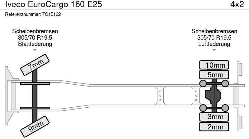 Φορτηγό κόφα Iveco EuroCargo 160 E25: φωτογραφία 7
