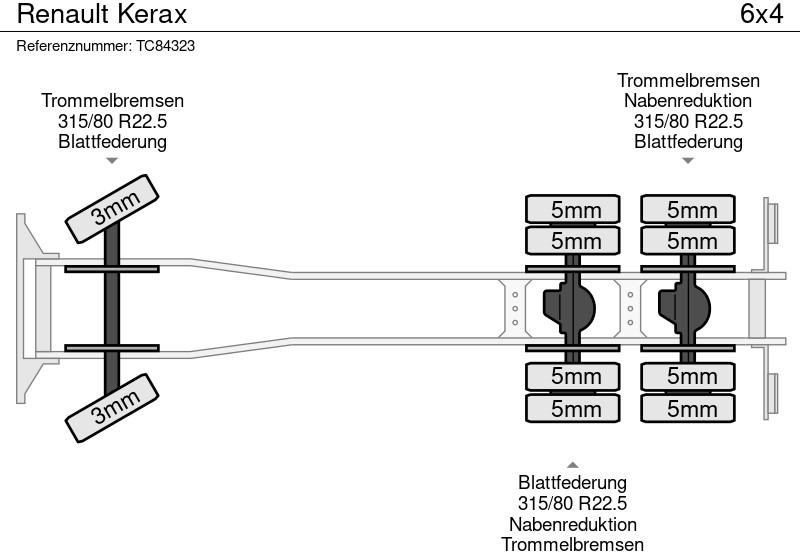 Renault Kerax - Φορτηγό μεταφοράς εμπορευματοκιβωτίων/ Κινητό αμάξωμα: φωτογραφία 5 Renault Kerax - Φορτηγό μεταφοράς εμπορευματοκιβωτίων/ Κινητό αμάξωμα: φωτογραφία 5