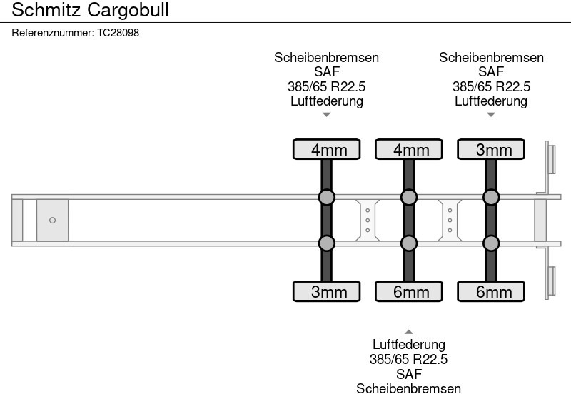 Επικαθήμενο κουρτίνα Schmitz Cargobull: φωτογραφία 15