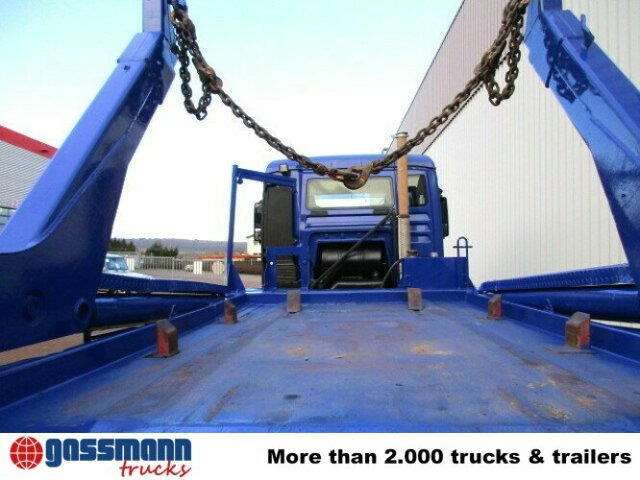 Meier Ratio AK 18T Tele-Absetzer - Συστήματοςα γάντζων φόρτωσης/ Καδοφόρος φορτωτής: φωτογραφία 2 Meier Ratio AK 18T Tele-Absetzer - Συστήματοςα γάντζων φόρτωσης/ Καδοφόρος φορτωτής: φωτογραφία 2