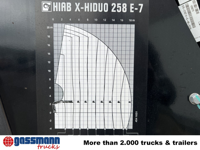 Mercedes-Benz Arocs 4142 B 8x4/4, Grounder, Funk - Φορτηγό φόρτωσης γάντζου, Φορτηγό με γερανό: φωτογραφία 5 Mercedes-Benz Arocs 4142 B 8x4/4, Grounder, Funk - Φορτηγό φόρτωσης γάντζου, Φορτηγό με γερανό: φωτογραφία 5