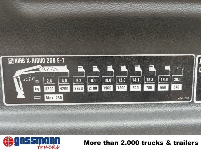 Mercedes-Benz Arocs 4142 B 8x4/4, Grounder, Funk - Φορτηγό φόρτωσης γάντζου, Φορτηγό με γερανό: φωτογραφία 3 Mercedes-Benz Arocs 4142 B 8x4/4, Grounder, Funk - Φορτηγό φόρτωσης γάντζου, Φορτηγό με γερανό: φωτογραφία 3