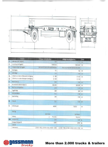 Wielton PS2H M3 Schlitten-Abrollanhänger - Ρυμούλκα γάντζος/ Αλυσιδάκι: φωτογραφία 4 Wielton PS2H M3 Schlitten-Abrollanhänger - Ρυμούλκα γάντζος/ Αλυσιδάκι: φωτογραφία 4