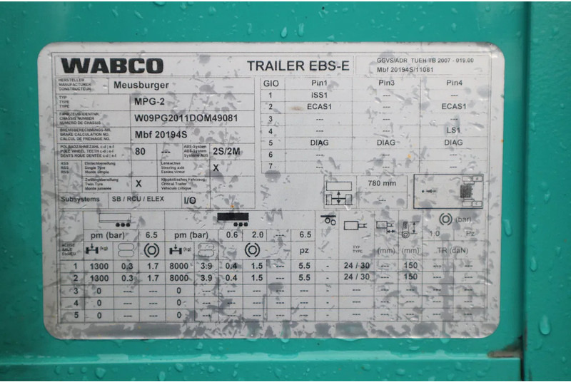 Επικαθήμενο με χαμηλό δάπεδο MEUSBURGER MPG-2 | 2-AXLE | HYDR HEBEDACH / SCHIEBEDACH: φωτογραφία 18 Επικαθήμενο με χαμηλό δάπεδο MEUSBURGER MPG-2 | 2-AXLE | HYDR HEBEDACH / SCHIEBEDACH: φωτογραφία 18